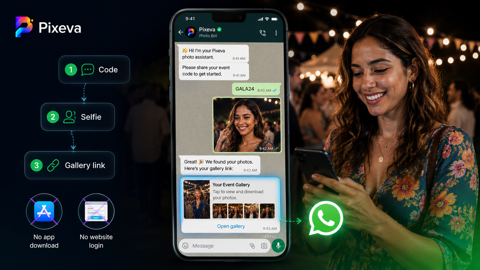 Using WhatsApp to Share Event Photos with Guests